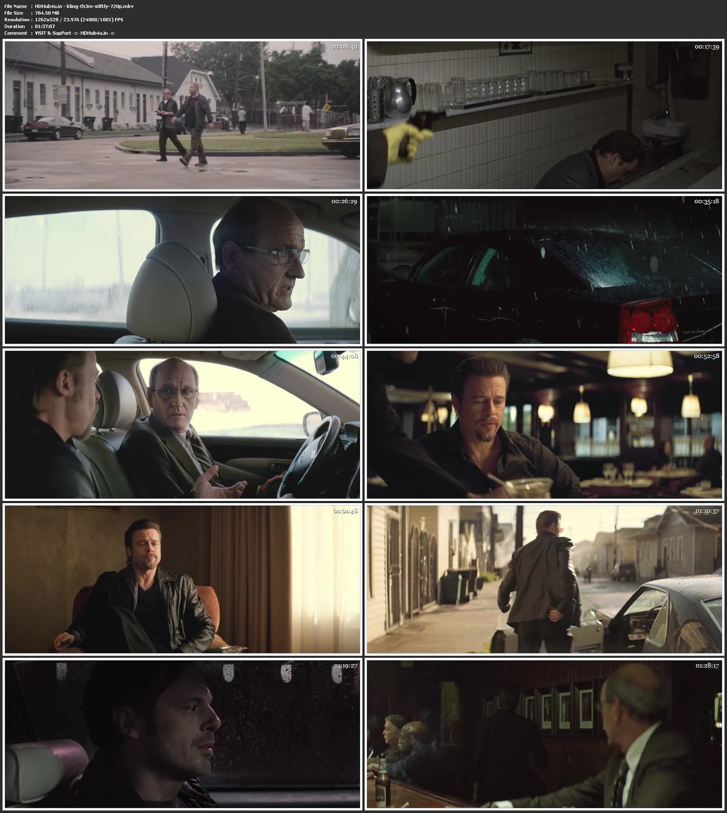 Killing Them Softly 2012 Hindi Dual Audio 720p BluRay 750MB Download