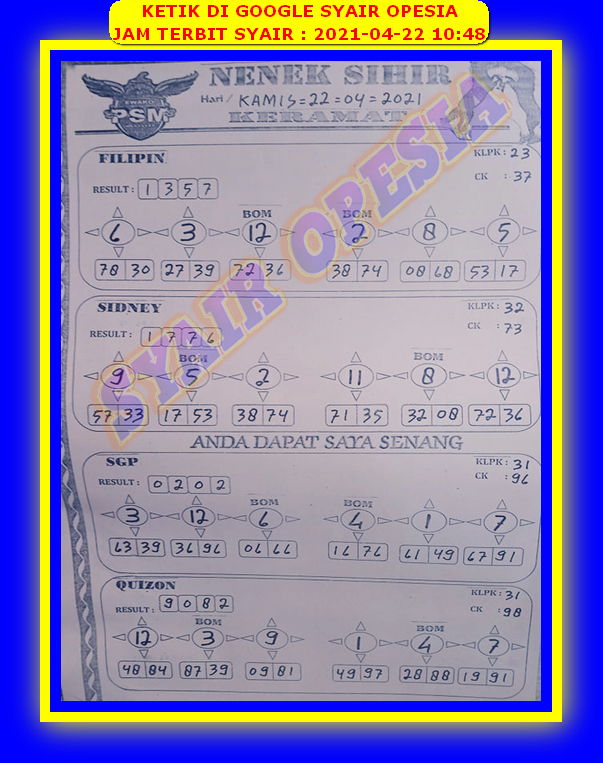 PREDIKSI SGP YOHII