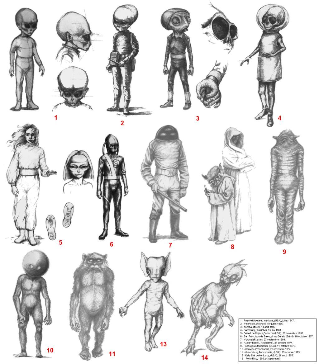 From the Sorcerer's Skull: Aliens to Know and Fear