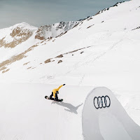 Developing a Corporate Image