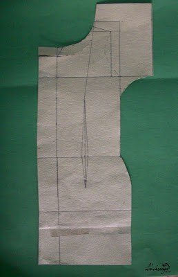 como transformar uma ideia em vestido