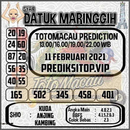 Prediksi Toto Macau Kamis 11 Februari 2021 Prediksitogel Jp