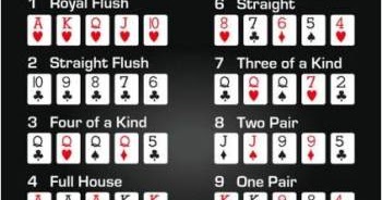 Panduan Permainan Poker Online di SahabatQQ