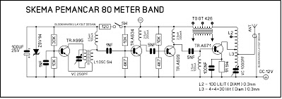 Skema Pemancar 80 Meter Band Standard RONICA