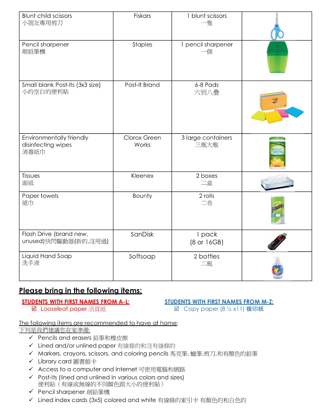 Psja Parents Rejoice! The Easiest Supply List Ever! - sk121yr