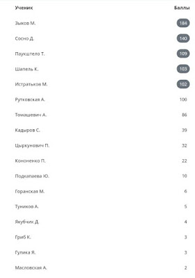 Список рассказов для 3 класса для внеклассного чтения %25D0%25B8%25D0%25B7%25D0%25BE%25D0%25B1%25D1%2580%25D0%25B0%25D0%25B6%25D0%25B5%25D0%25BD%25D0%25B8%25D0%25B5 viber 2021 03 25 15 48 55