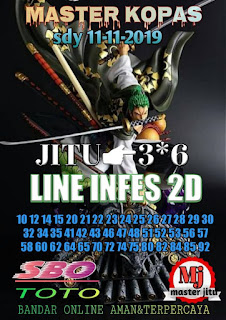 Syair Sydney 11 November 2019 Prediksi Sydney 11 November 2019