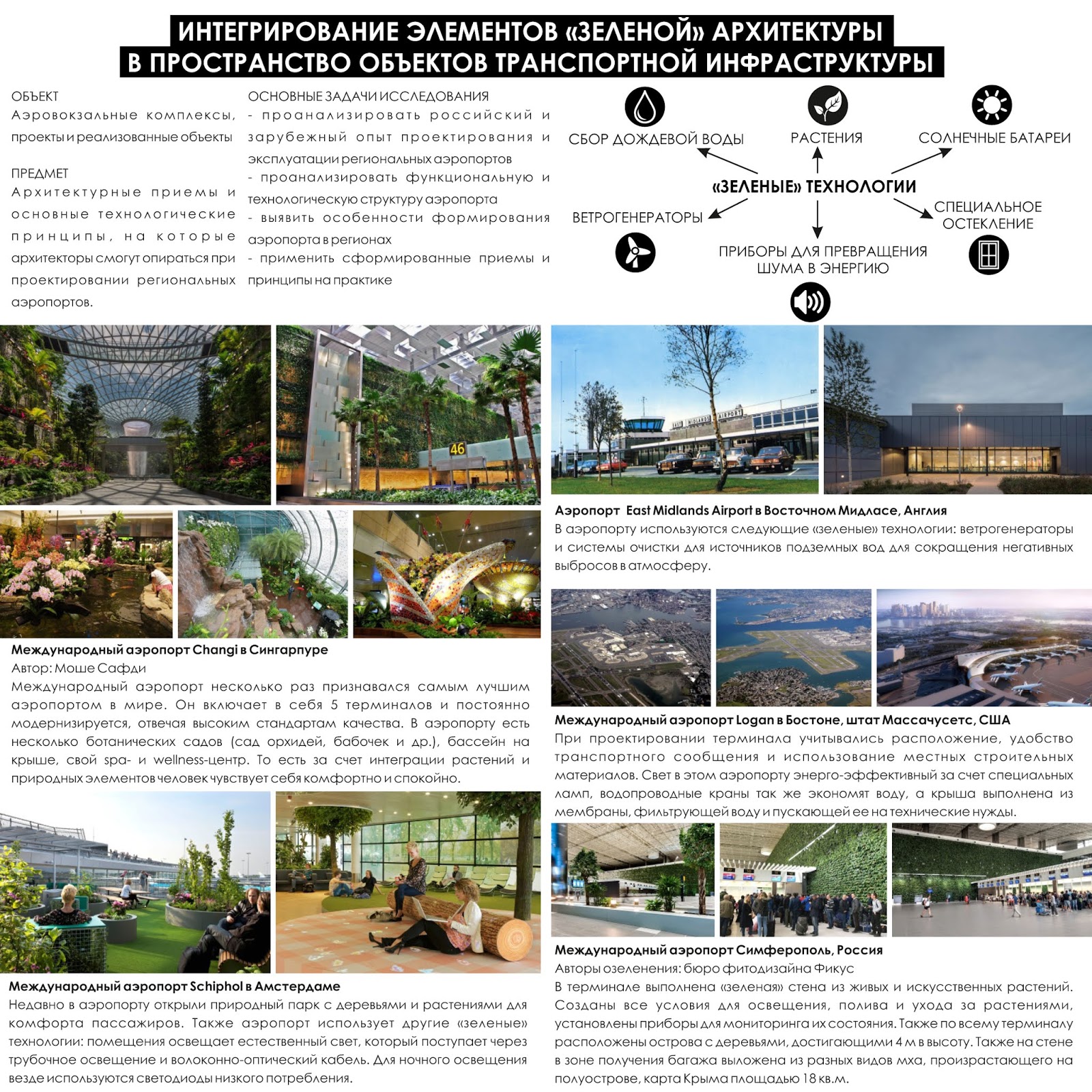 Доклад: Архитектурная среда планеты Харбин
