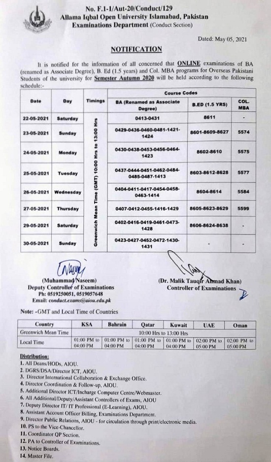 AIOU Online Exam Date sheet 2021 B.A B.ED MBA