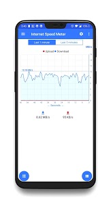 Internet Speed Meter Premium v2.0 Apk Internet Speed Meter Premium v2.0 Apk