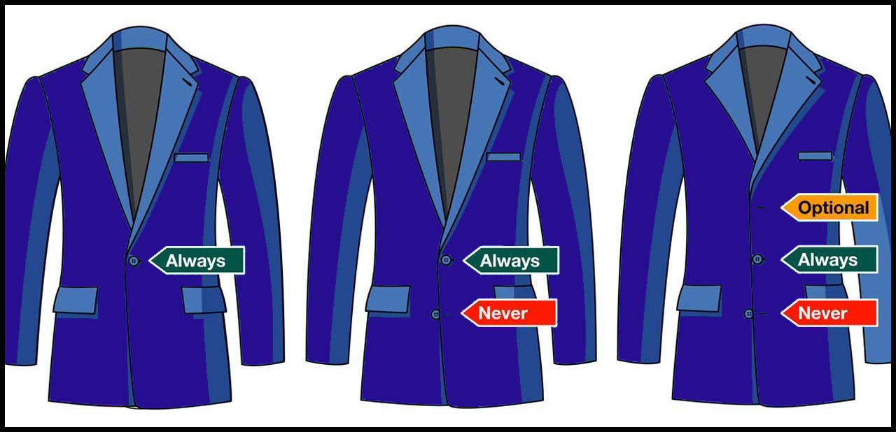 Common Suit Mistakes One Must Avoid!