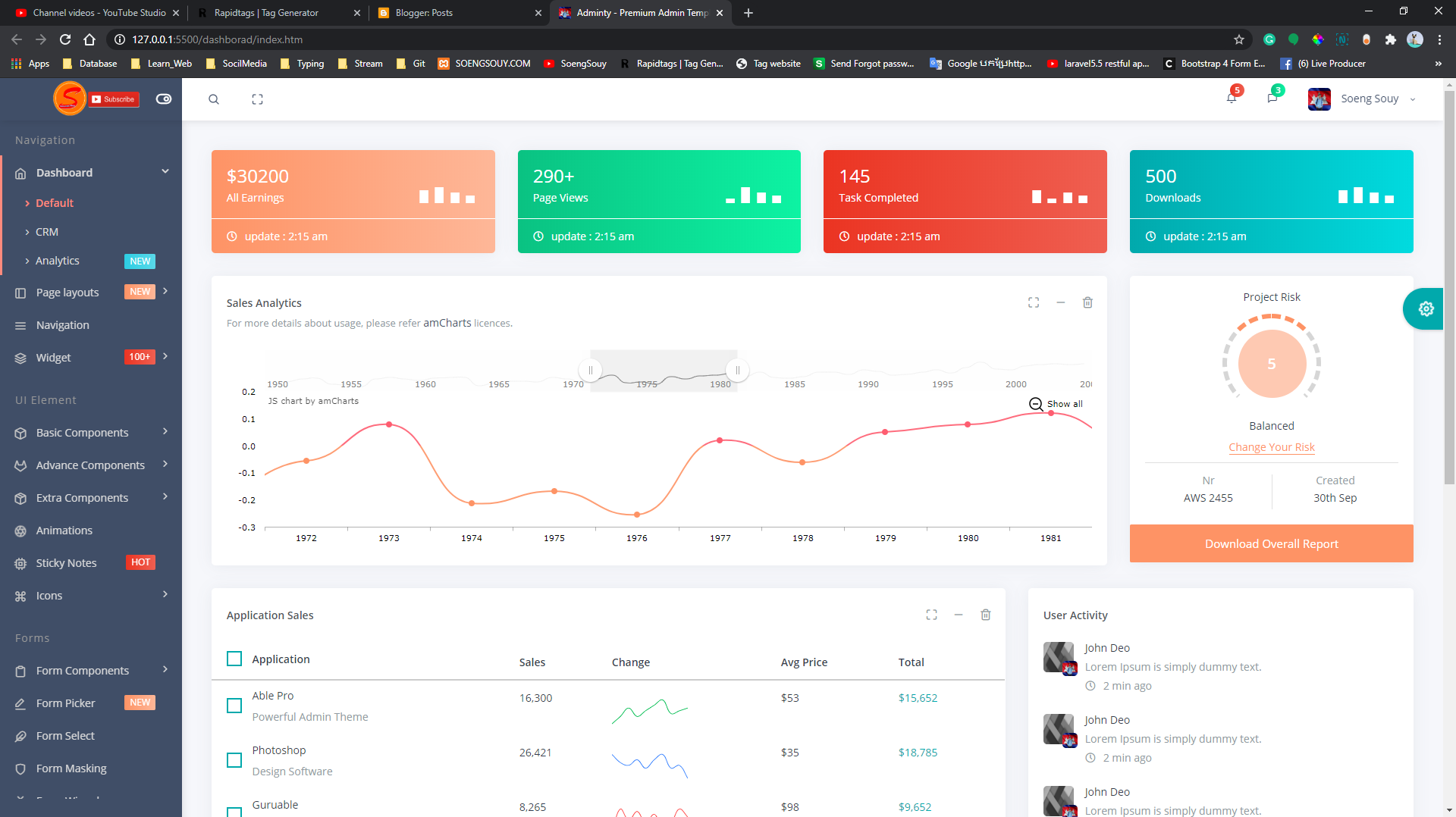 Admin Dashboard Using Html And Css
