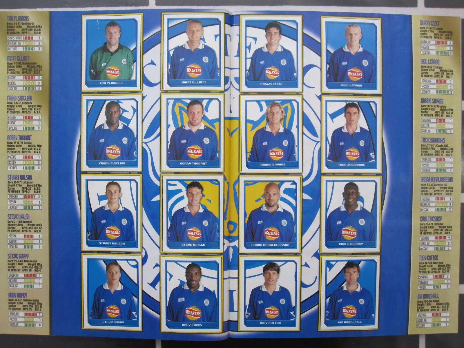 Bellingham Maillot COMPLETE Merlin Premier League 96 Sticker Album