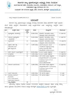 Various posts recruitment in Karnataka state transport development corporation