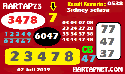 Kode Togel Hk 02 Juli 2019 Master Togel