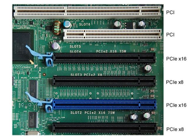 разъёмы расширения 2 pci, 2 pci-e x1, 2 pci-e x16. типы слотов. разъем agp и pci express. слоты расширения: pci, pci-e (agp, isa…). слот pci express x16.