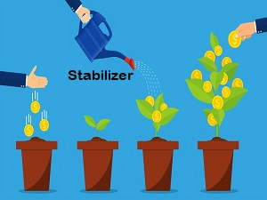 Learn To Stabilize Your Current Situation Before You Invest Learn To Stabilize Your Current Situation Before You Invest