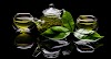 Does Green Tea Controls Blood Sugars?  Check it out Now