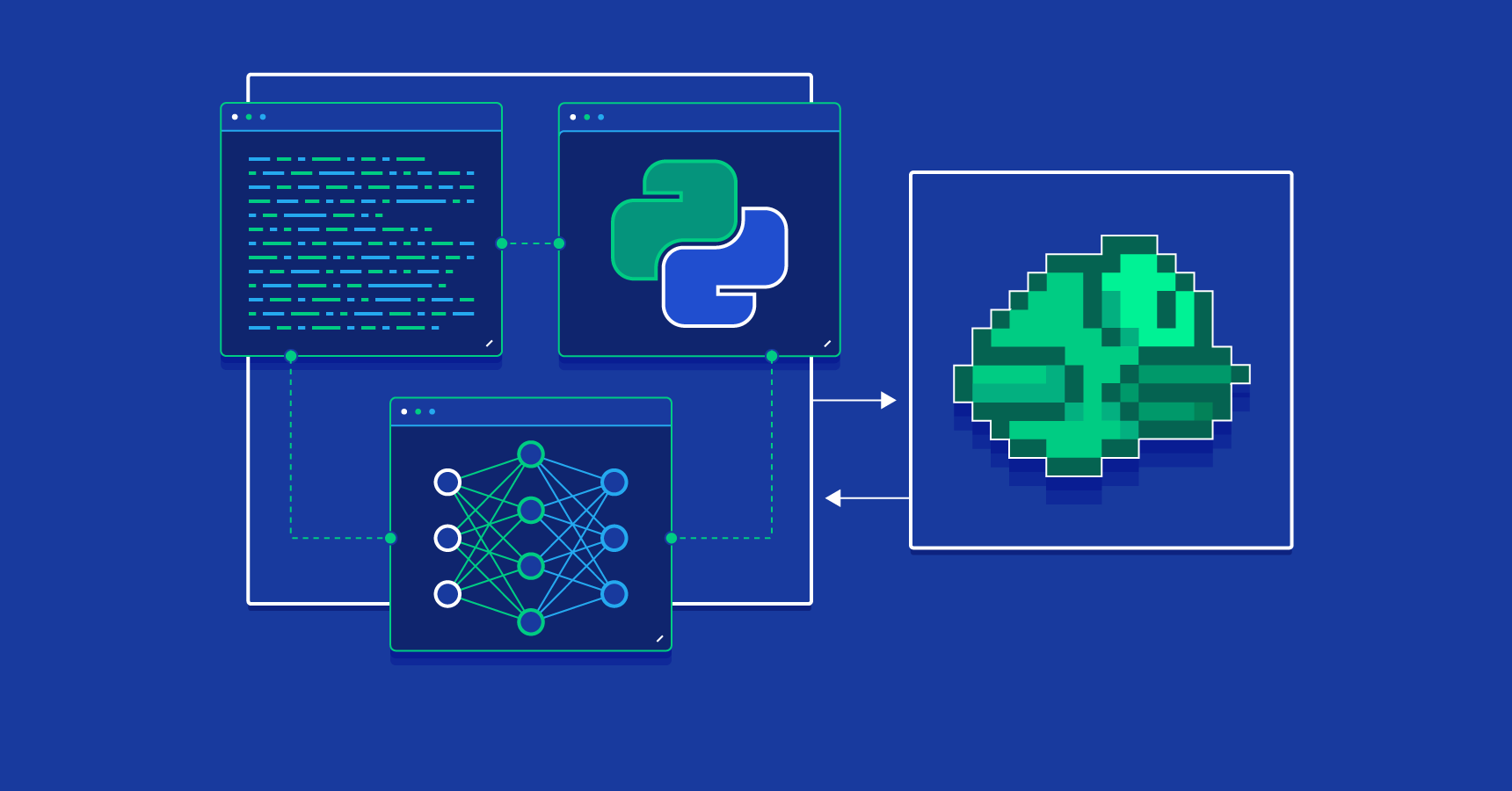 Tensorflow, Reinforcement Learning, General Adversarial Networks and Natural Language Processing Tensorflow, Reinforcement Learning, General Adversarial Networks and Natural Language Processing