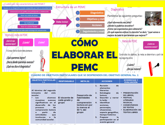 ORIENTACIONES PARA ELABORAR EL PROGRAMA ESCOLAR DE MEJORA CONTINUA
