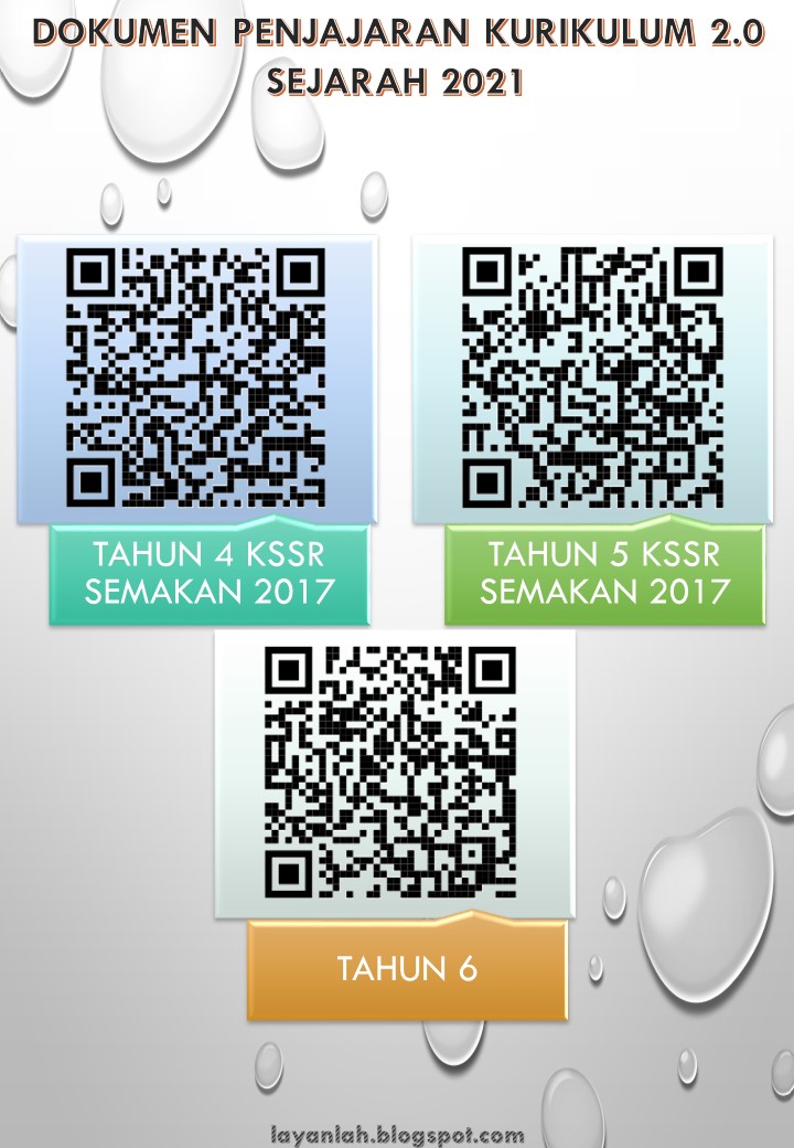 QR Code Dokumen Penjajaran Kurikulum 2.0 (DPK 2.0) 2021 Semua