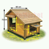 Planos de casas para perros