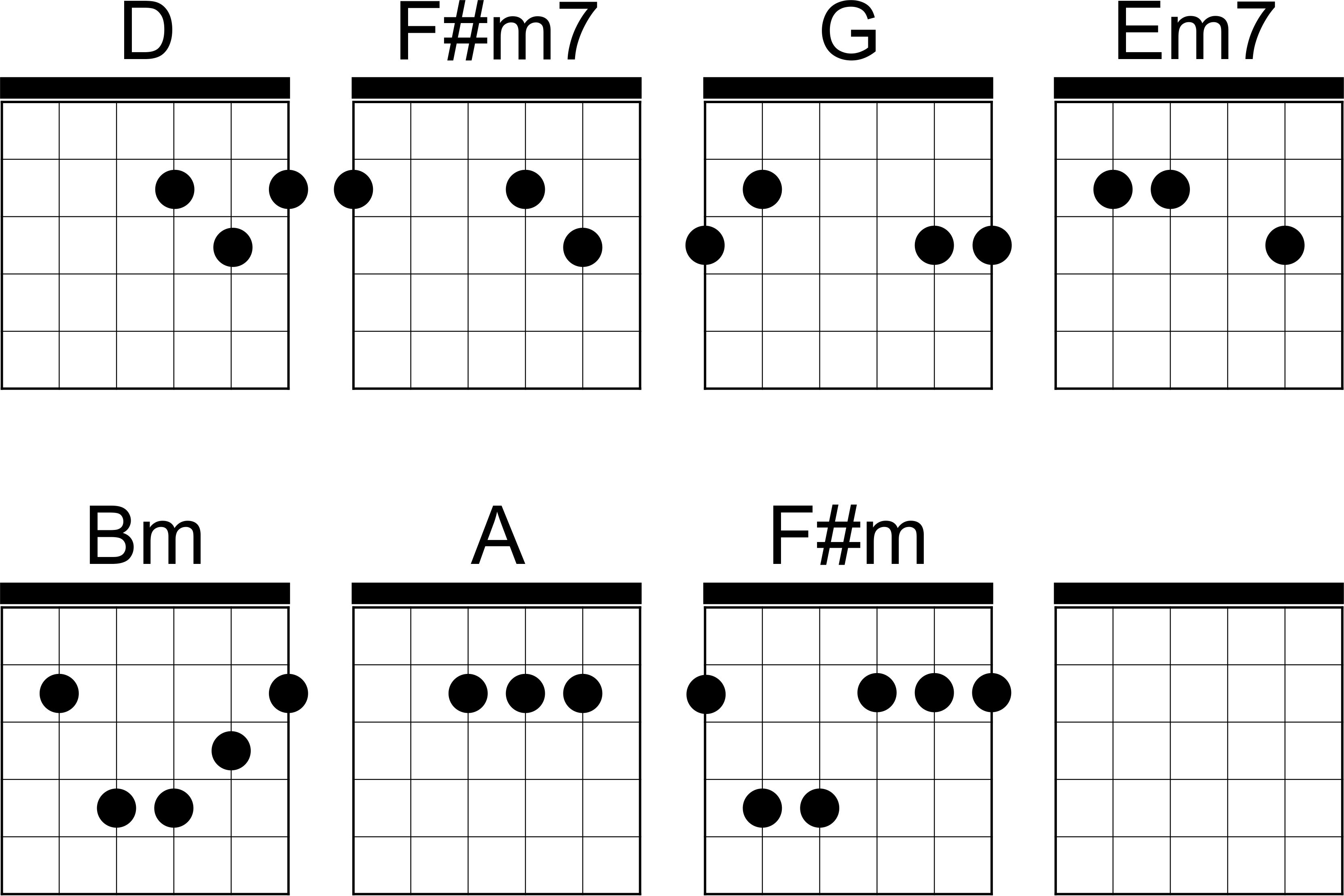аккорды em g d. C d em. аккорды : g bm c d em. аккорды am e7. аккорд c на гитаре 6 струн.