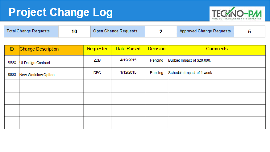 Project Change Log