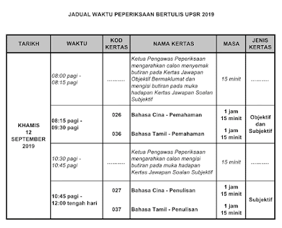 jadual UPSR 2019 date 3