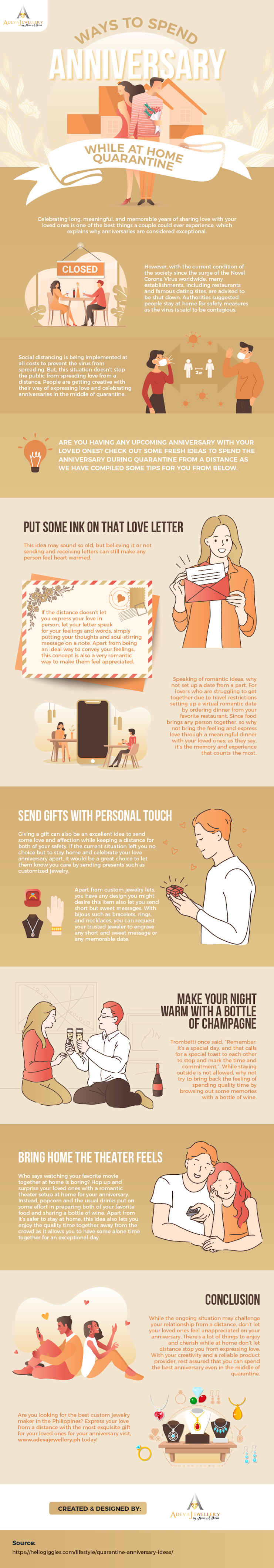 Ways To Spend Anniversary While At Home Quarantine #infographic