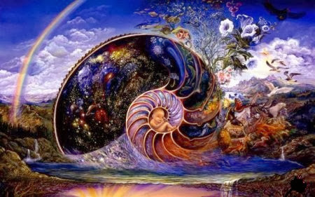 Νόμος της έλξης και ζώδια