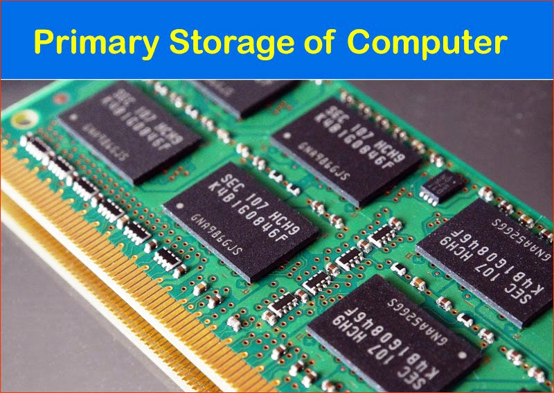 Геншин оперативная память. Оперативная память (Ram). Ds1511+ Оперативная память. Оперативная память hym7v64400. Оперативная память для планшета.