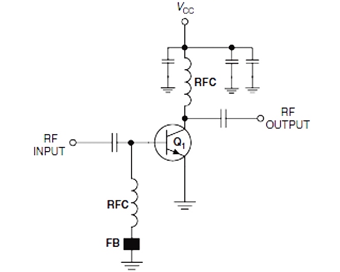 What is voltage and current amplifier ? Voltage, Current and radio