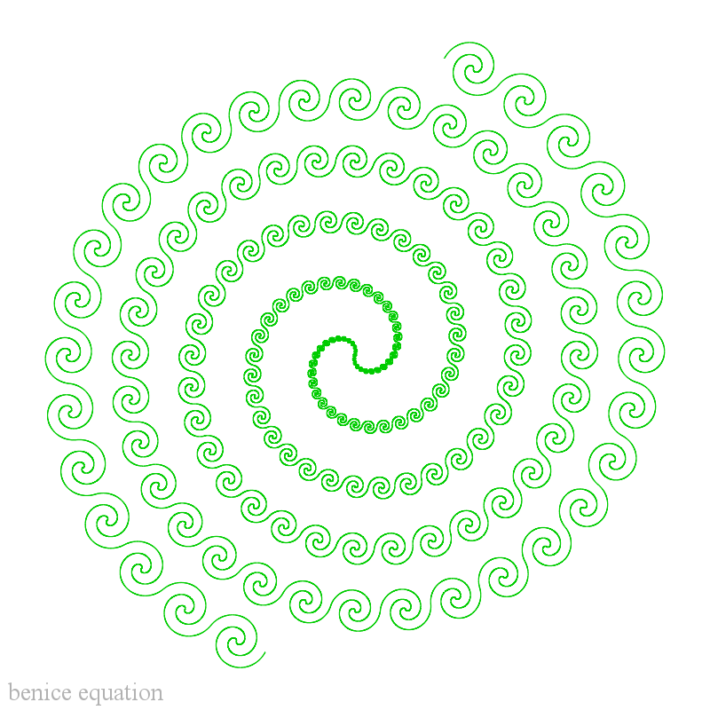 Fun math art (pictures) - benice equation: Spiral of Spirals
