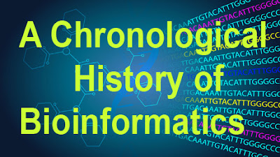 A Chronological History of Bioinformatics