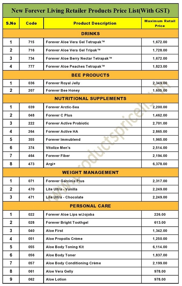 flp price list 2019