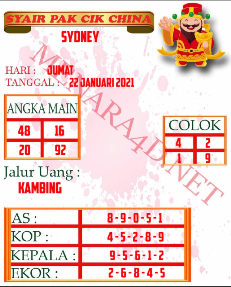 Target Syair Syair Sydney 22 Januari 2021