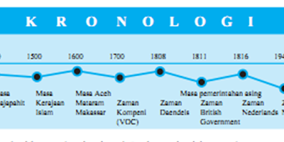 Kronologi Puskesmas Pontang Tolak Tangani Anak Sakit, Petugas Kosong dan Minta Beli Obat