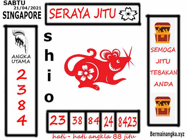 gambar togel syair sgp