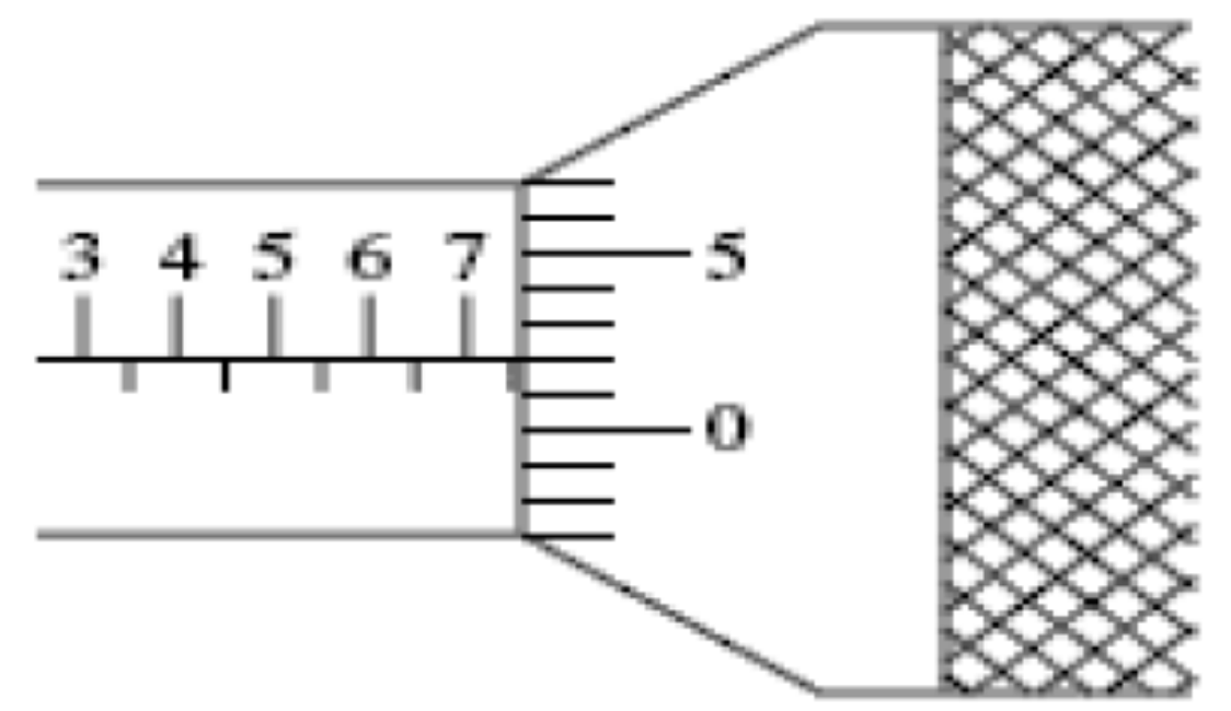 PHYSICS Problems And Solutions / Soalan fizik & penyelesaian