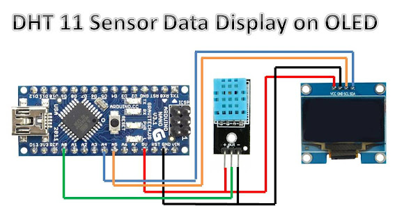 Arduino Tutorial by Manmohan Pal: DHT11 Data display on OLED screen