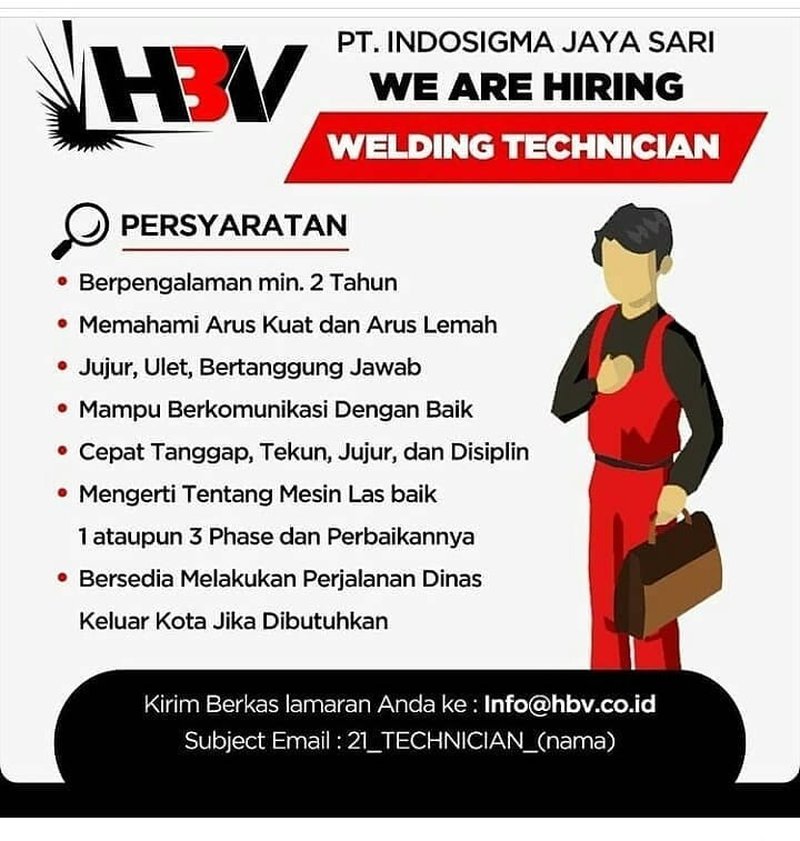 Lowongan Kerja Medan Juli 2021 Min Sma Smk Di Pt Indosigma Jaya Sari