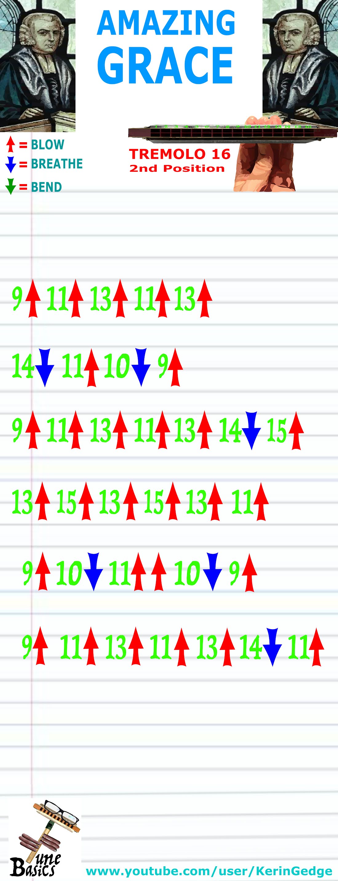 Harmonica TABS for Amazing Grace Tremolo 16