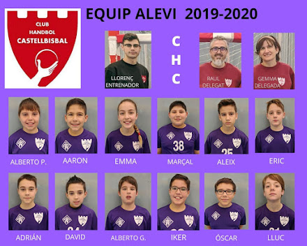 EQUIP CHC ALEVI 2019-2020