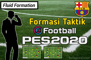 Formasi Taktik Pes 2020 Mengatur Formasi Tiki Taka Barcelona Di Pes 2020 Dengan Fluid Formation Bolagawai