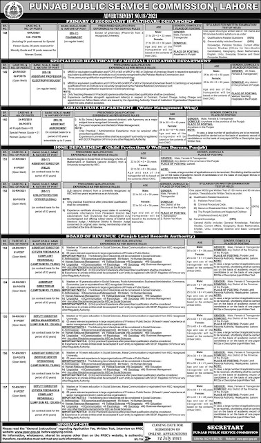 Punjab Public Service Commission (PPSC), Lahore 2021 jobs
