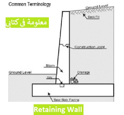 Retaining Wall 