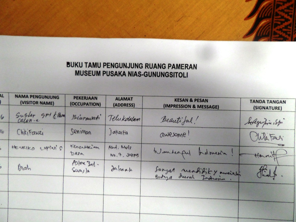 TOWITOWI Kunjungan Artist CHIKI FAWZI di Museum Pusaka Nias