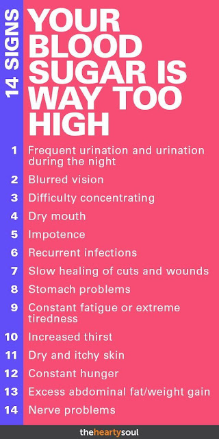 Blood Sugar Symptoms Does Low Blood Sugar Cause Dizziness blood-sugar-symptoms-does-low-blood-sugar-cause-dizziness