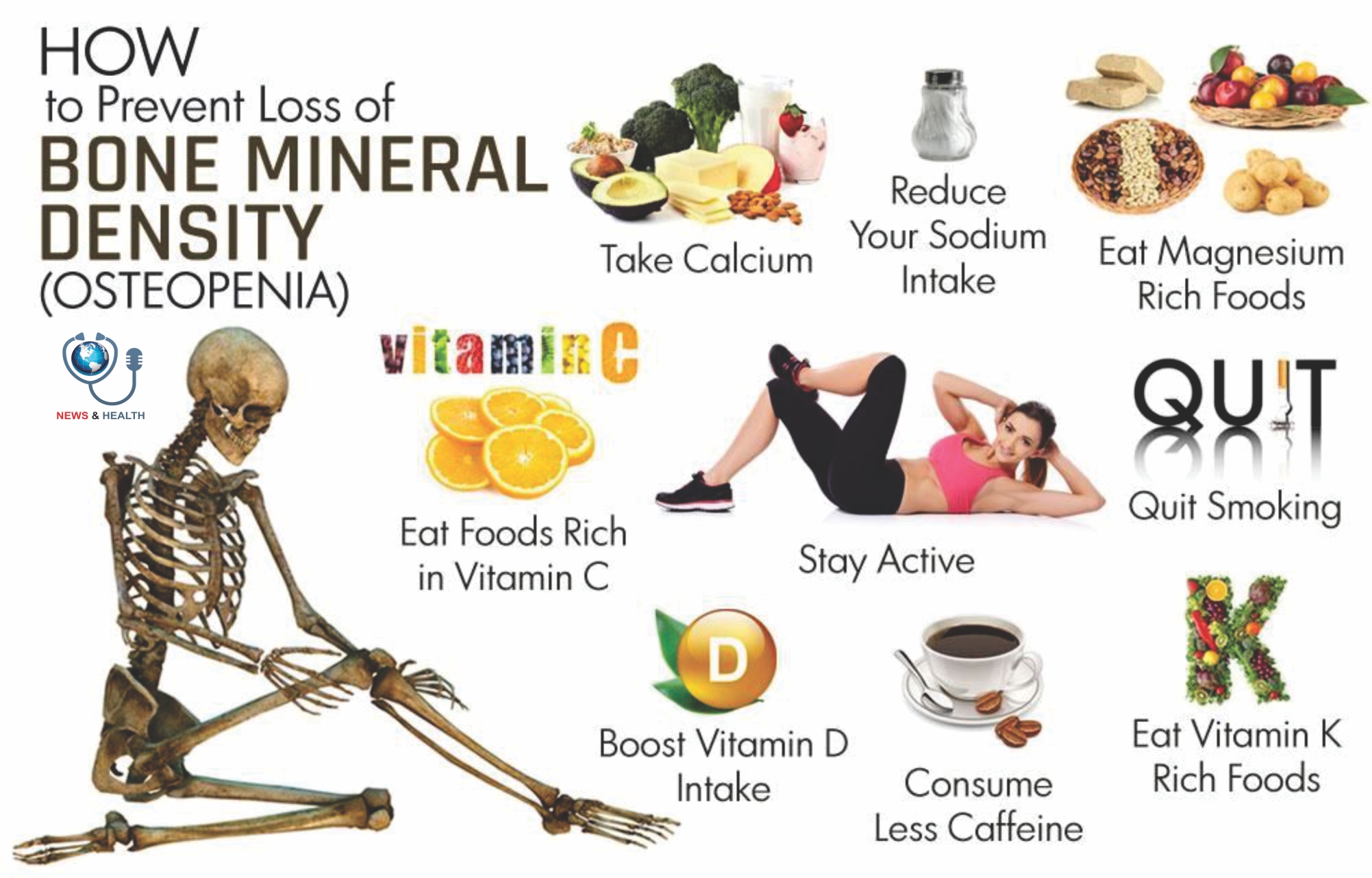 Bone mineral. Bone Mineral density. Bone Health. Healthy Bones. Food density продукты.